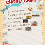 Chore chips price list